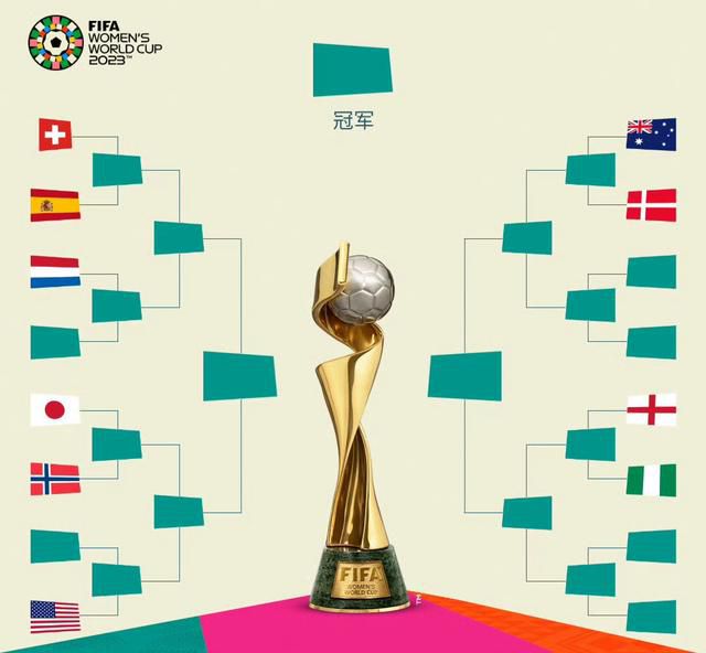 综合另类