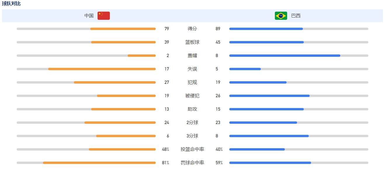 亚洲五月综合