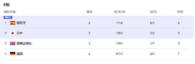 微星保修查询