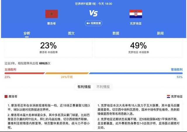 欧美在线伊人