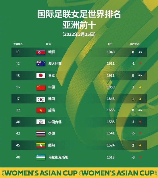 宫西光番号