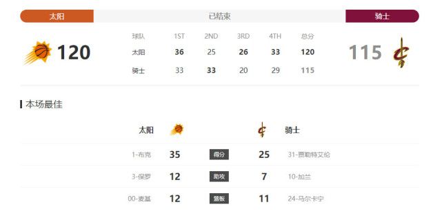 一级黄色大片