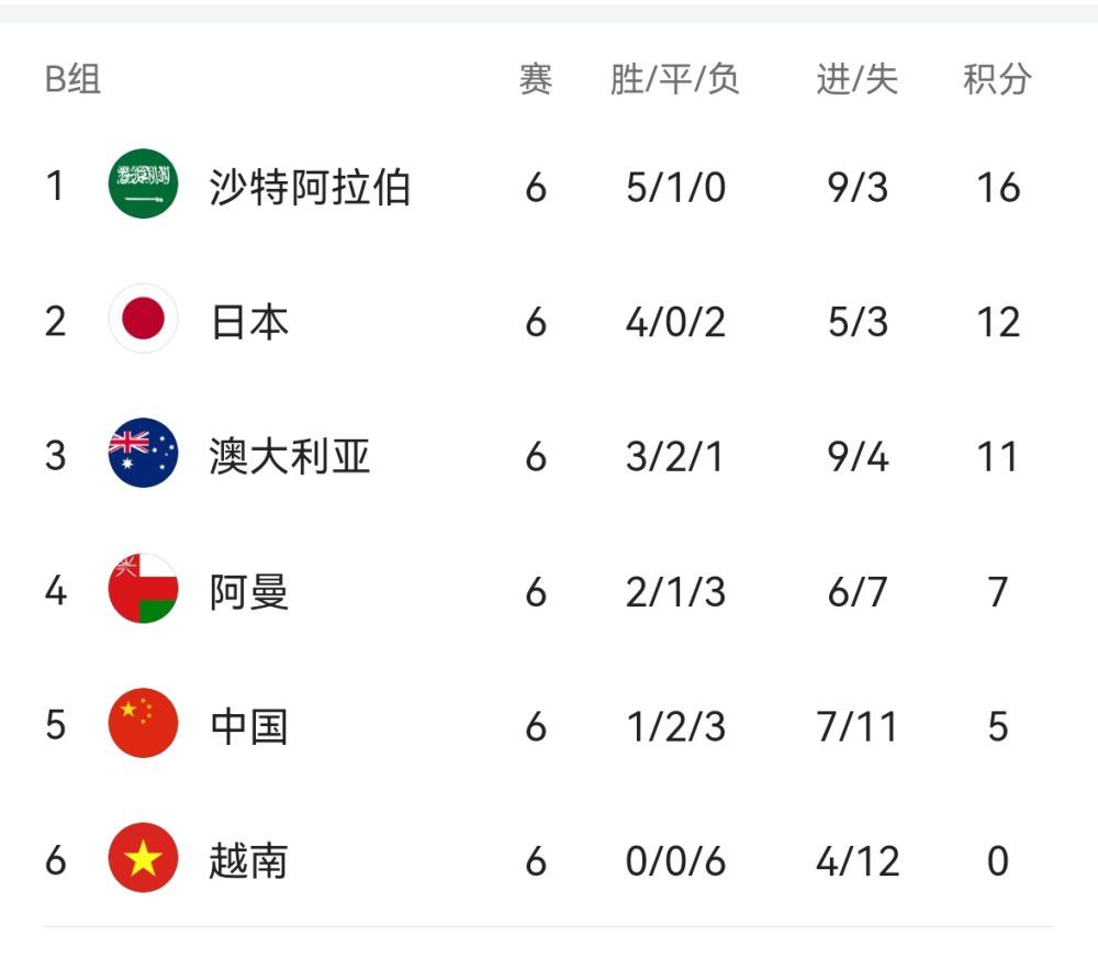 久久99精品久久久久久青青91