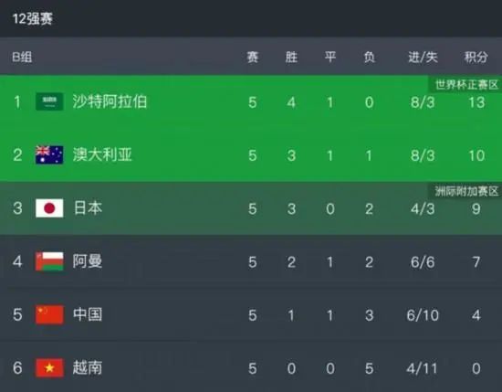 狠狠色伊人亚洲综合网站l
